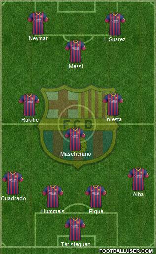F.C. Barcelona Formation 2014