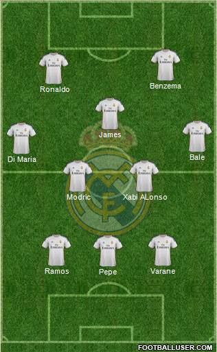 Real Madrid C.F. Formation 2014