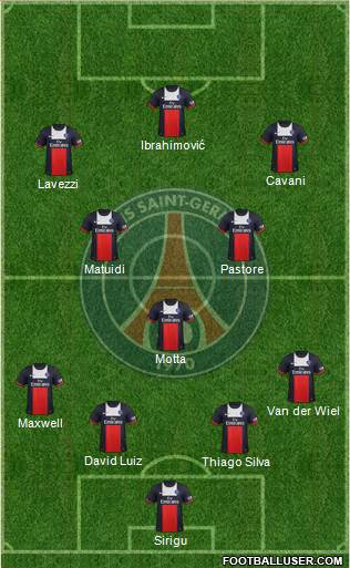 Paris Saint-Germain Formation 2014