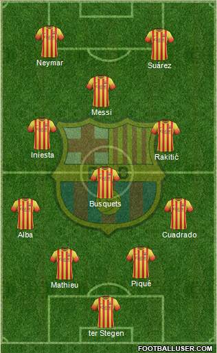 F.C. Barcelona Formation 2014