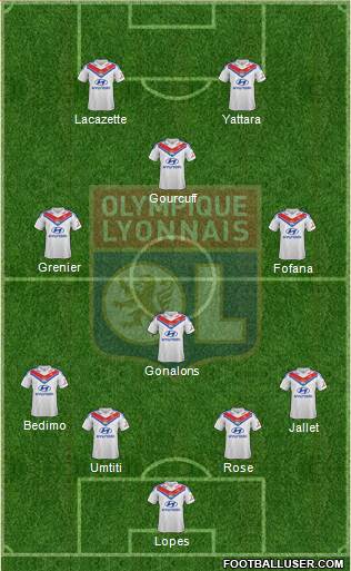 Olympique Lyonnais Formation 2014