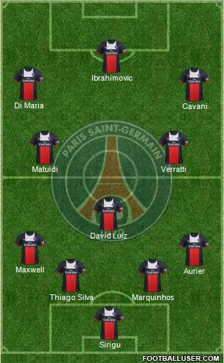 Paris Saint-Germain Formation 2014