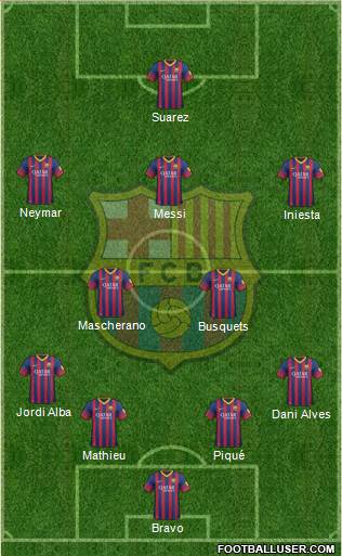 F.C. Barcelona Formation 2014