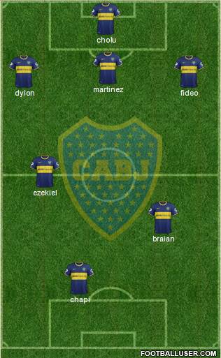 Boca Juniors Formation 2014