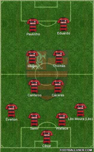 CR Flamengo Formation 2014