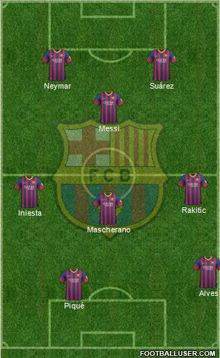 F.C. Barcelona Formation 2014