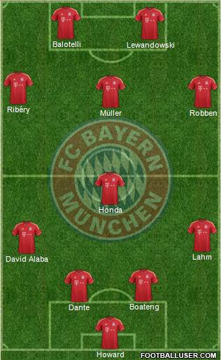 FC Bayern München Formation 2014
