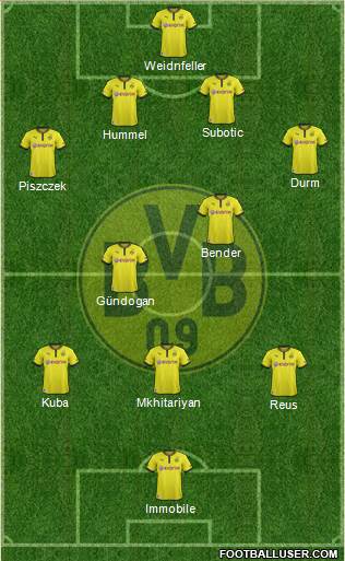 Borussia Dortmund Formation 2014