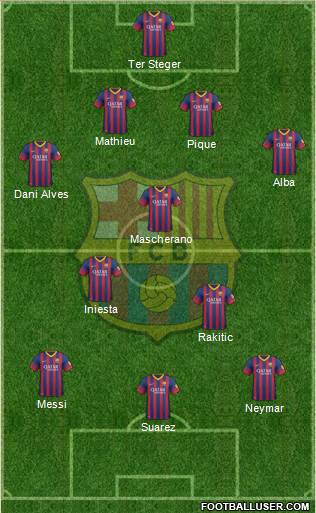 F.C. Barcelona Formation 2014