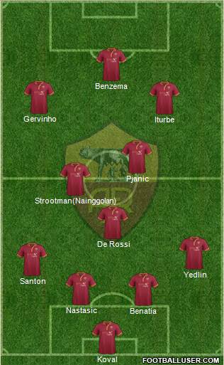 AS Roma Formation 2014