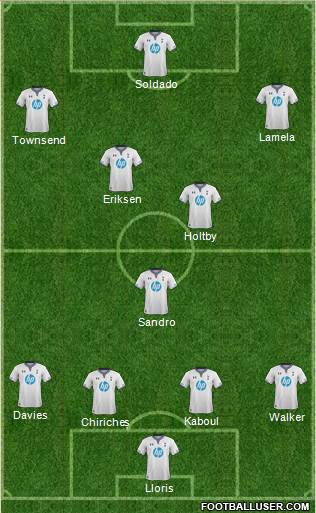 Tottenham Hotspur Formation 2014