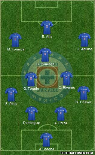 Club Deportivo Cruz Azul Formation 2014