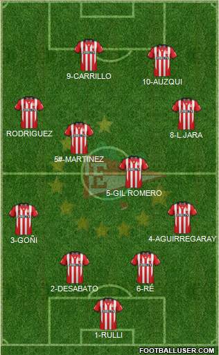 Estudiantes de La Plata Formation 2014