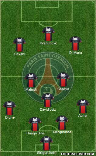 Paris Saint-Germain Formation 2014