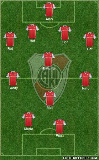 River Plate Formation 2014