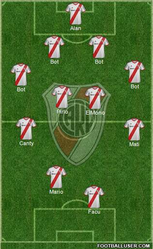 River Plate Formation 2014