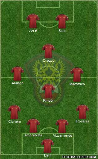 Russia Formation 2014