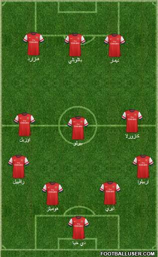 Arsenal Formation 2014
