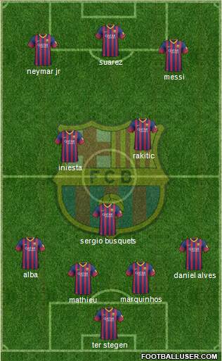 F.C. Barcelona Formation 2014