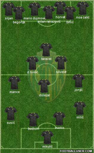 NK Istra 1961 Formation 2014