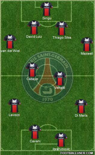 Paris Saint-Germain Formation 2014
