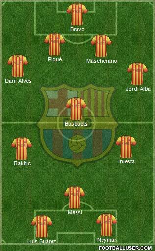 F.C. Barcelona Formation 2014