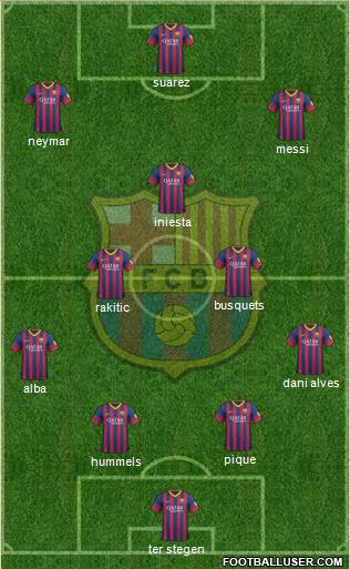 F.C. Barcelona Formation 2014