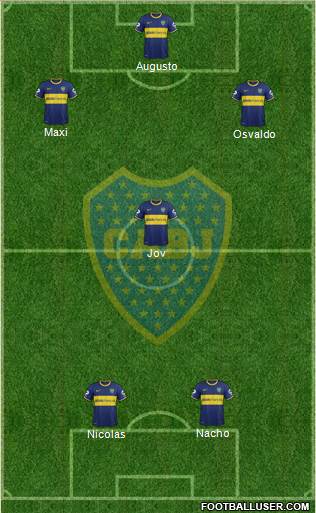 Boca Juniors Formation 2014