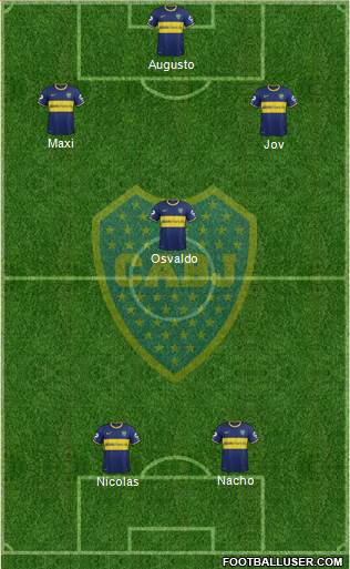 Boca Juniors Formation 2014