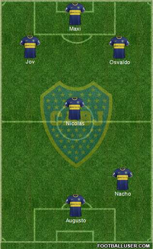 Boca Juniors Formation 2014