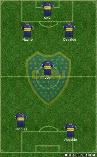 Boca Juniors Formation 2014