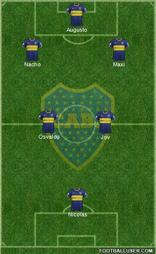 Boca Juniors Formation 2014