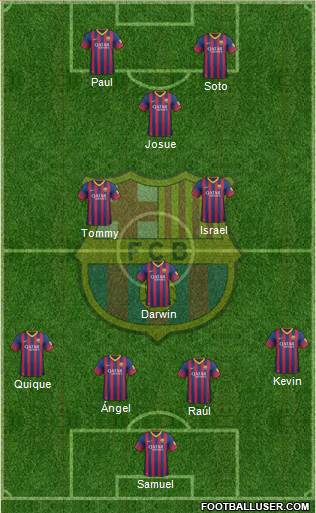 F.C. Barcelona Formation 2014
