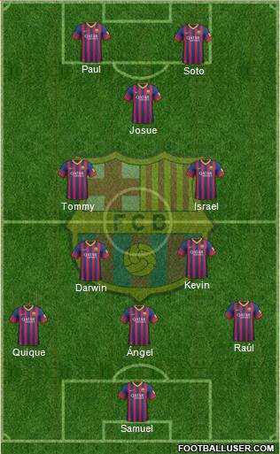 F.C. Barcelona Formation 2014