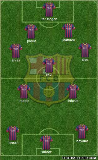 F.C. Barcelona Formation 2014
