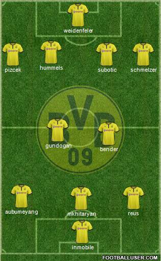 Borussia Dortmund Formation 2014
