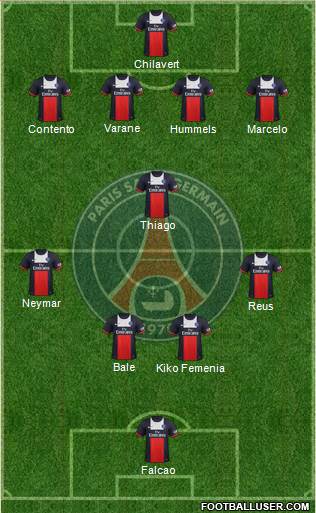 Paris Saint-Germain Formation 2014