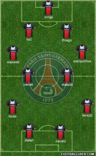 Paris Saint-Germain Formation 2014
