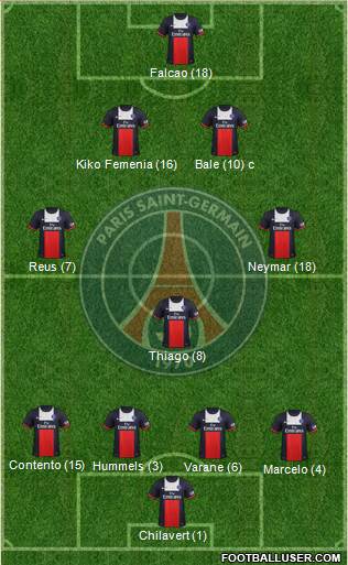 Paris Saint-Germain Formation 2014