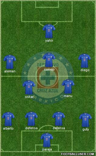 Club Deportivo Cruz Azul Formation 2014