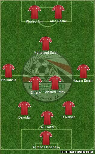 Egypt Formation 2014