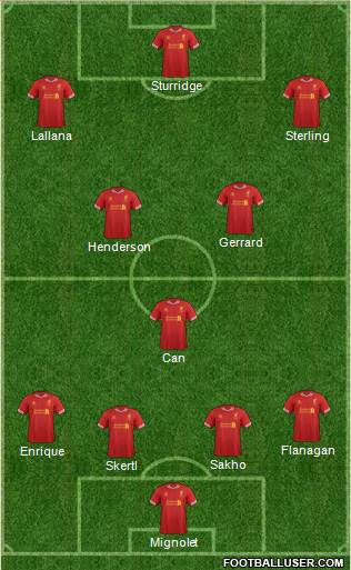 Liverpool Formation 2014