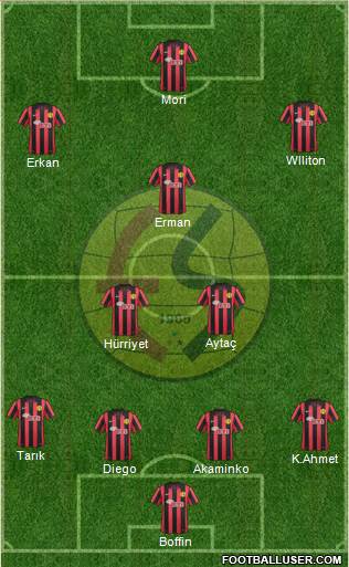 Eskisehirspor Formation 2014