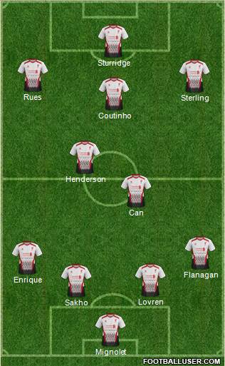 Liverpool Formation 2014