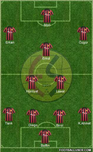 Eskisehirspor Formation 2014