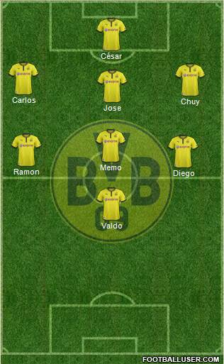 Borussia Dortmund Formation 2014