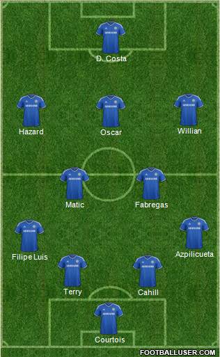 Chelsea Formation 2014