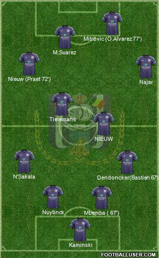 RSC Anderlecht Formation 2014