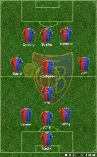 FC Basel Formation 2014