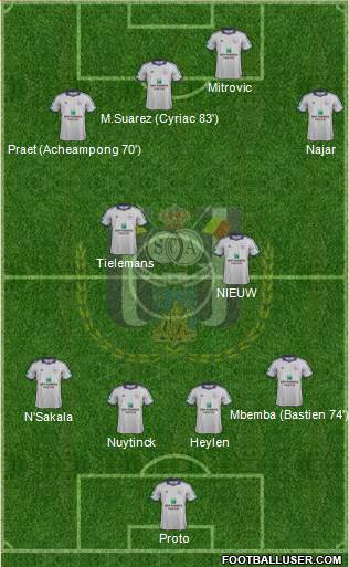 RSC Anderlecht Formation 2014